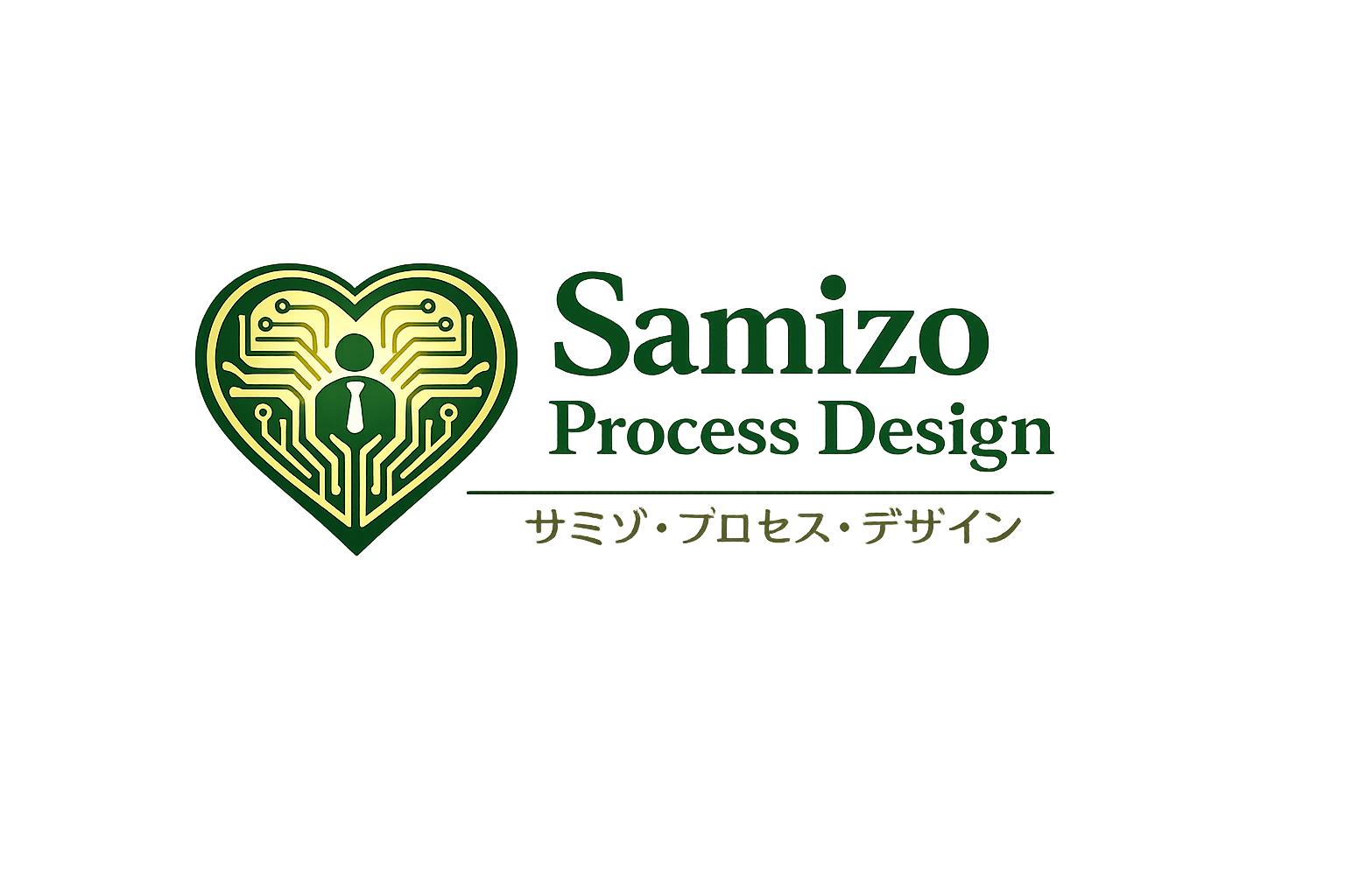 Samizo Process Design